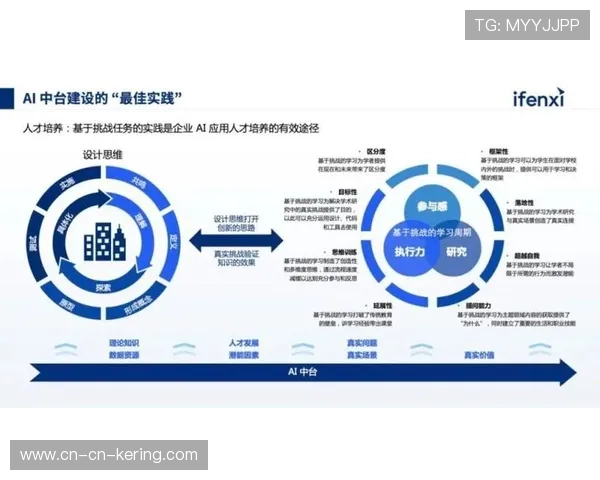 受众反馈算法接入现场交互系统 实现了线上线下互动场景的商业闭环
